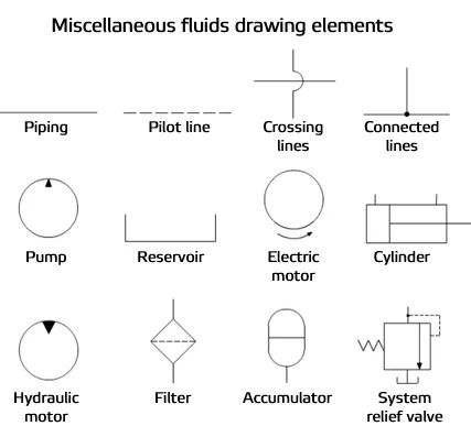 Common Hydraulic Schematic Symbols You Should Know