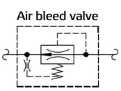 air bleed valves