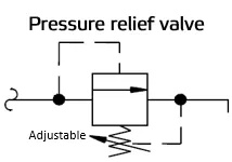 pressure relief valve