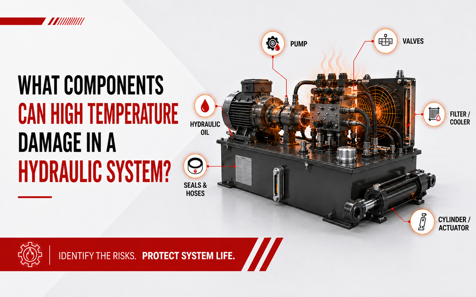What Components Can High Temperature Damage in a Hydraulic System