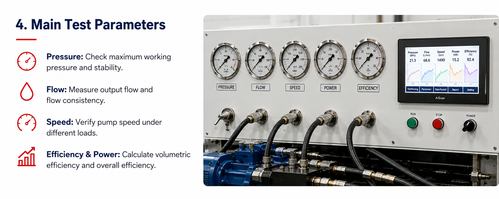 Common Hydraulic Pumps Tested on a Test Bench
