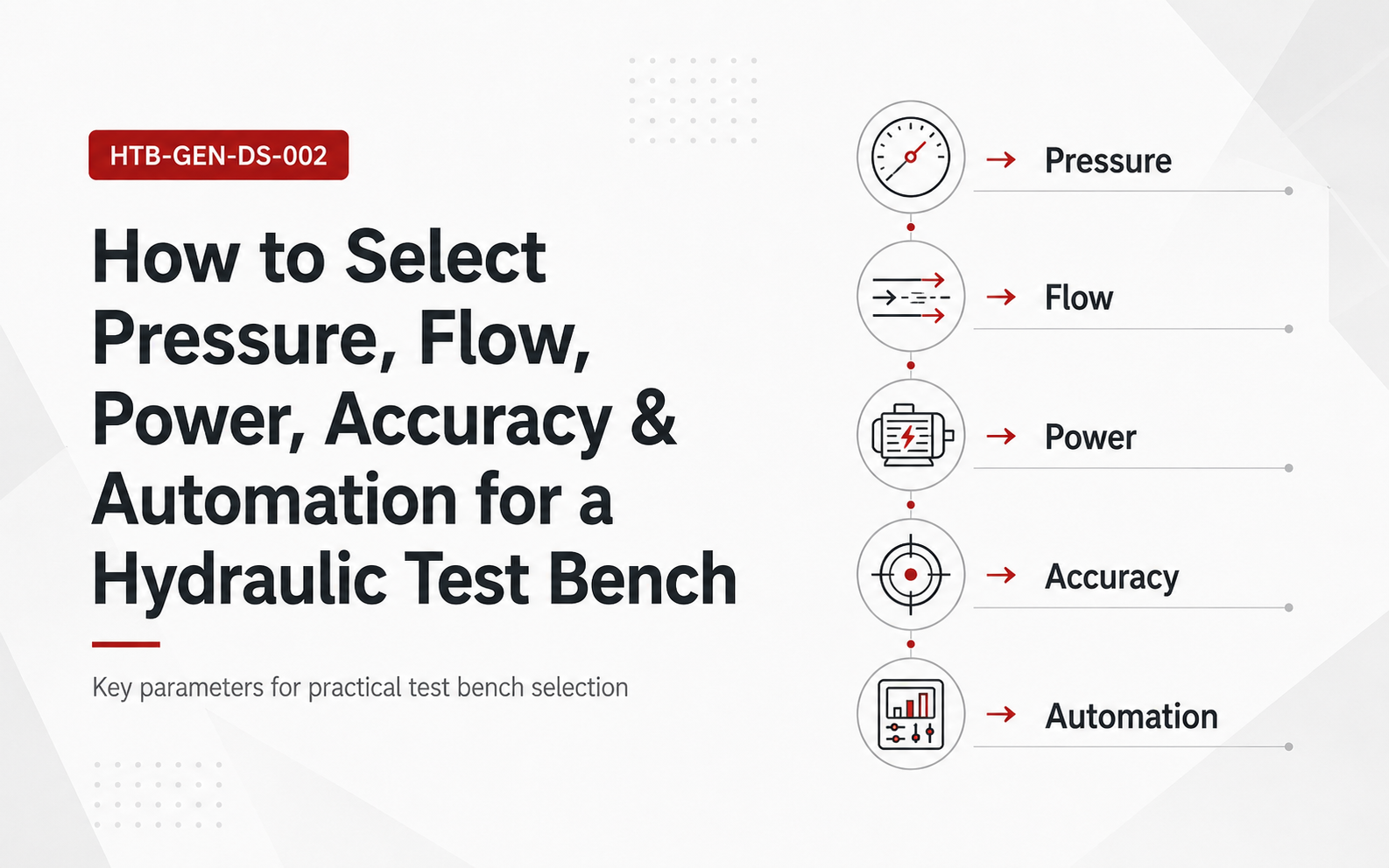 How to Select Pressure, Flow, Power, Accuracy & Automation for a Hydraulic Test Bench