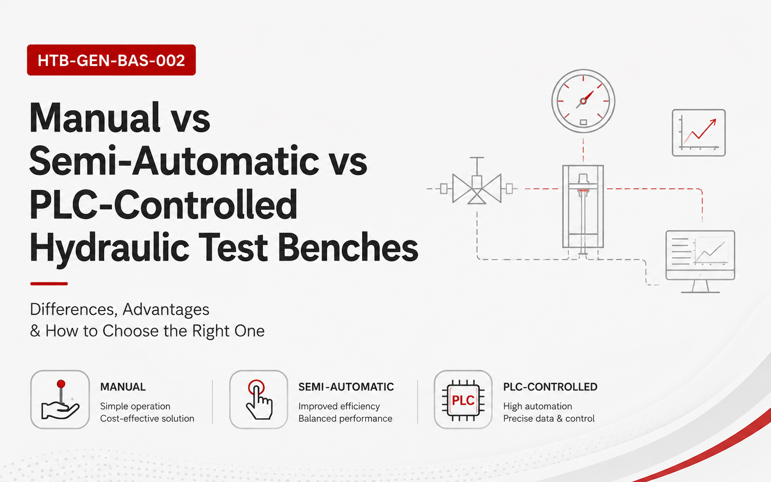 Hydraulic Testing Bench Manufacturer