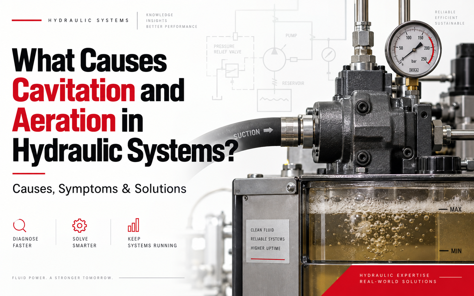 What Causes Cavitation and Aeration in Hydraulic Systems Causes, Symptoms Solutions